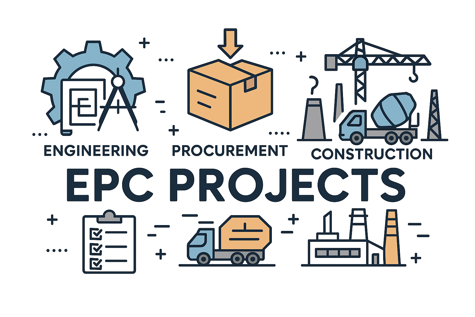 EPC Projects